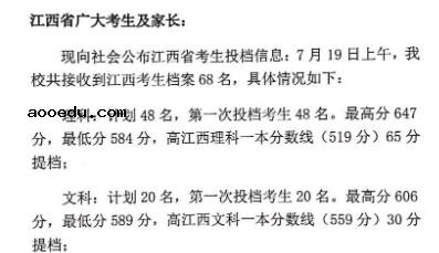 2021南方医科大学各省录取分数线是多少