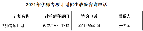 新疆2021年四类特殊计划招生政策咨询电话