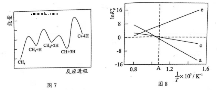 2021年广东高考化学试题【word精校版】