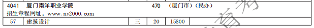 厦门南洋职业学院2021高职分类招生计划及招生专业