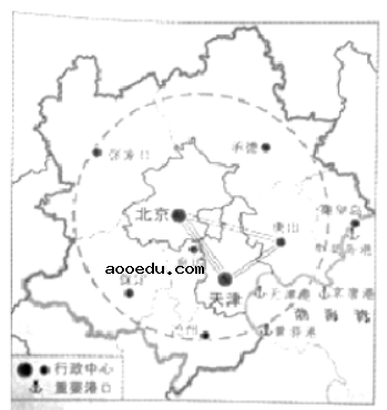 2021年北京新高考地理模拟试卷及答案解析