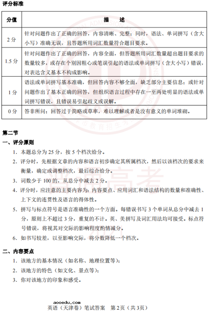 2021年3月高考天津卷英语试卷及参*** 都有什么题型