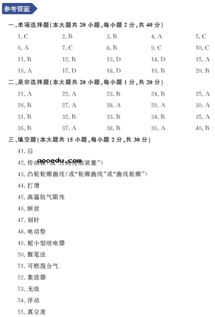 2021浙江汽车专业职业技能考试试题及答案 考什么内容