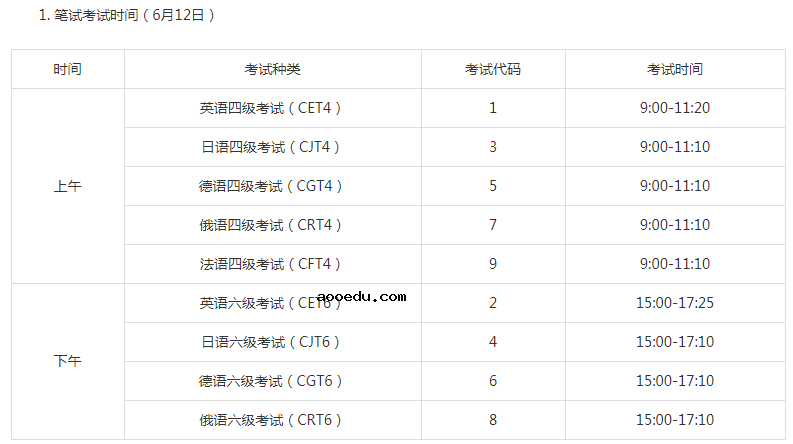 新疆2021上半年英语四六级笔试时间 哪天考试