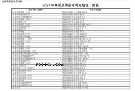 2021山东济南高考详细考点公布