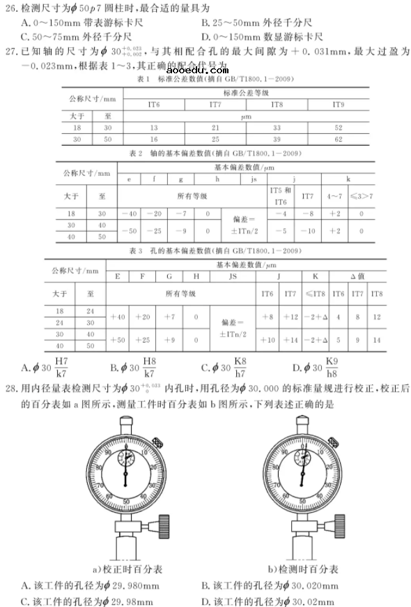 2021浙江机械类职业技能考试试题及答案