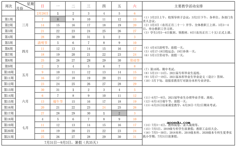 2021海南各大学暑假放假时间安排 什么时候开学