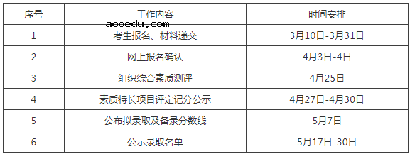 浙江特殊教育职业学院2021年高职提前招生章程