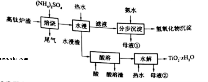 2021年青海高考理综试题【word精校版】