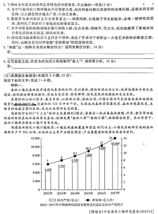 2021江西高考语文模拟试题