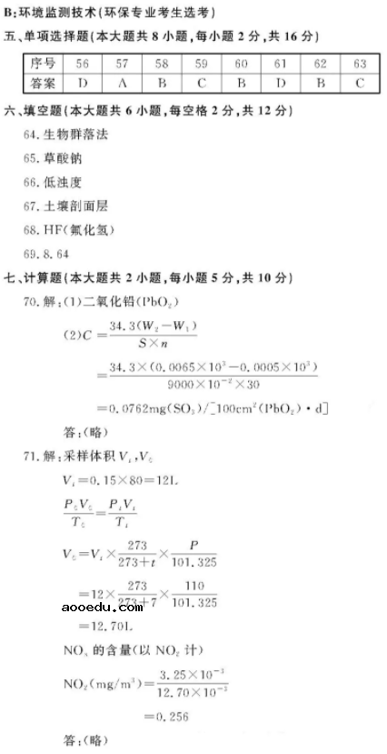 2021浙江化工类职业技能考试试题及答案 考什么内容