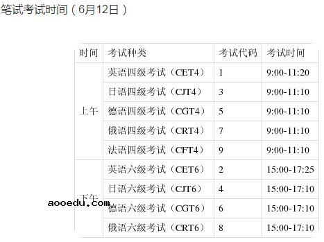 2021年英语四级考试时间 什么时候考四级