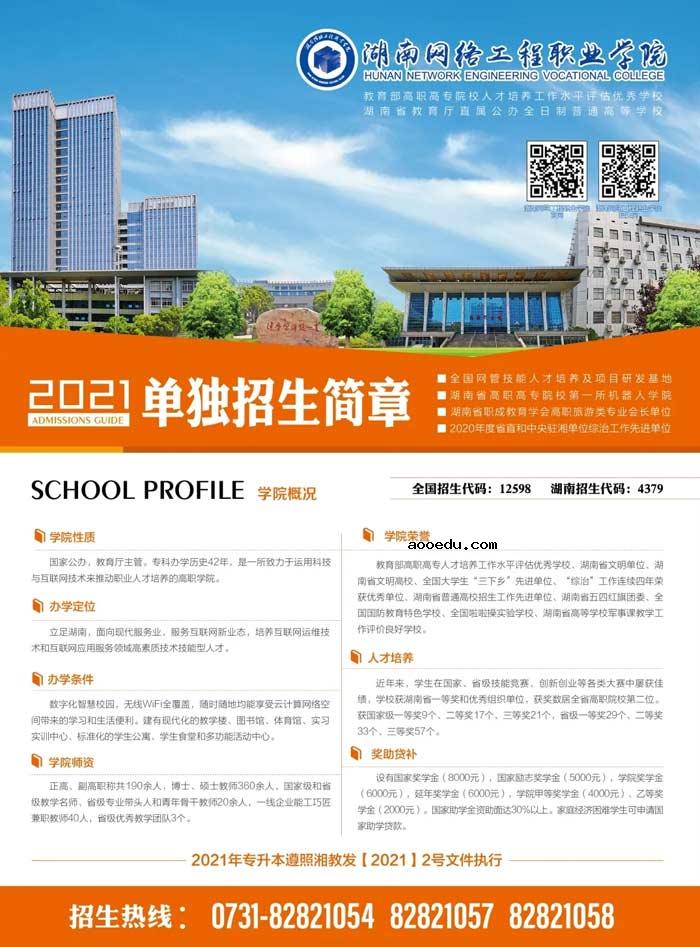 2021年湖南网络工程职业学院单招招生简章