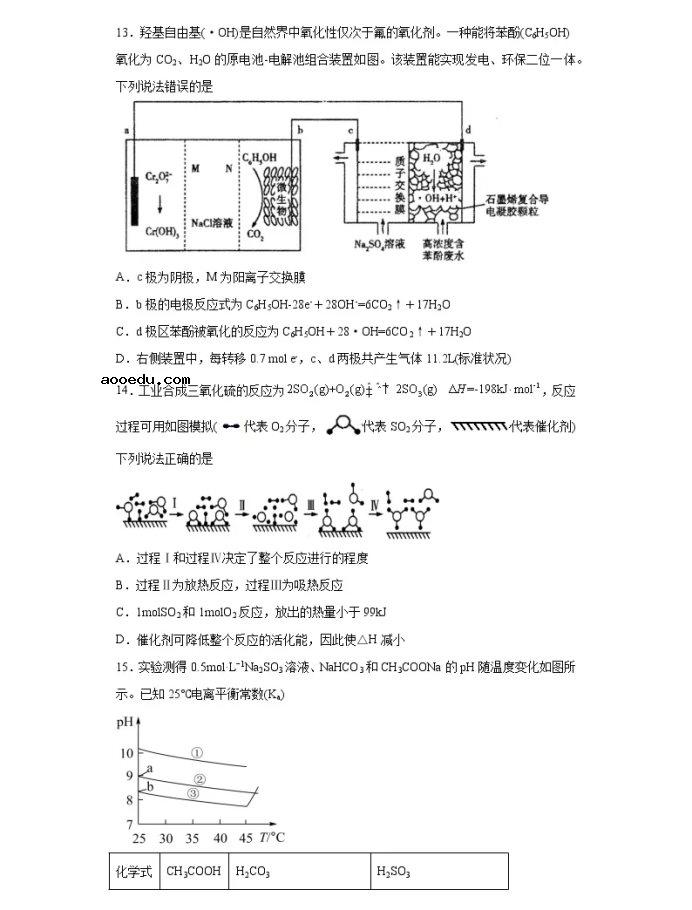 2021辽宁省高考化学压轴卷及答案解析