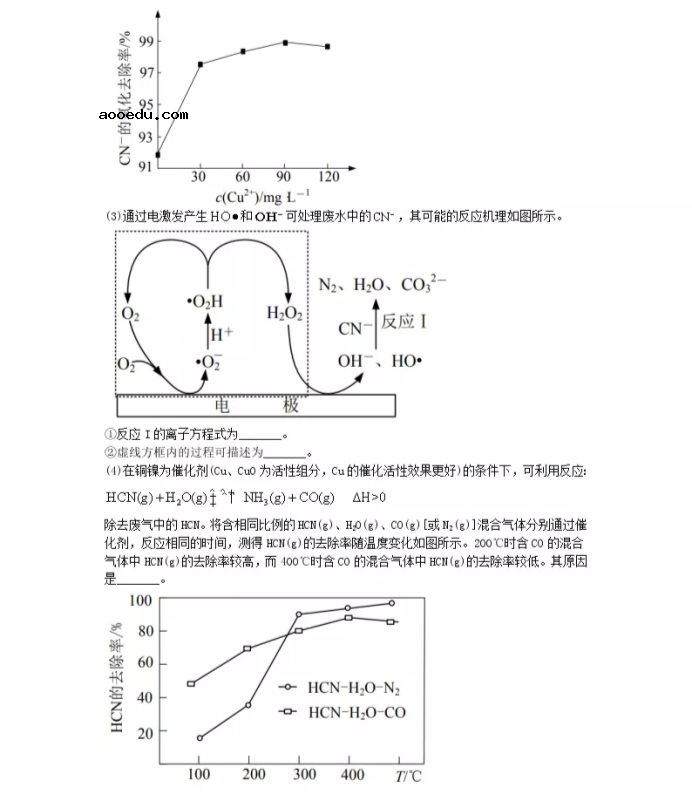 2021江苏省高考化学压轴卷及答案解析