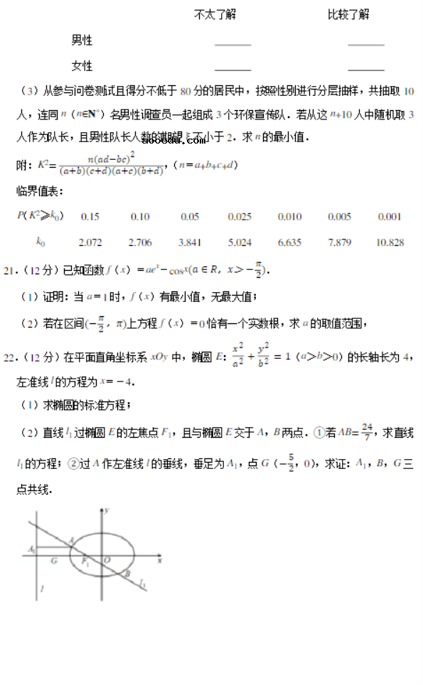 2021年新高考数学模拟试题