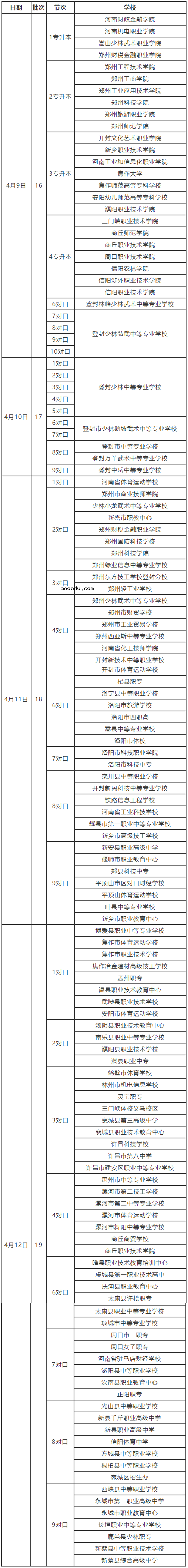 河南2021年体育类专业统一考试时间安排