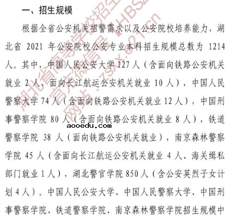 湖北省2021年公安普通高等院校招生计划及人数