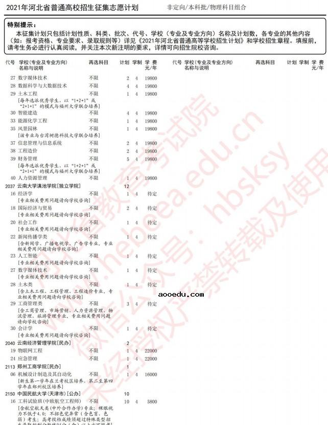 2021河北高考本科批征集志愿计划（物理）