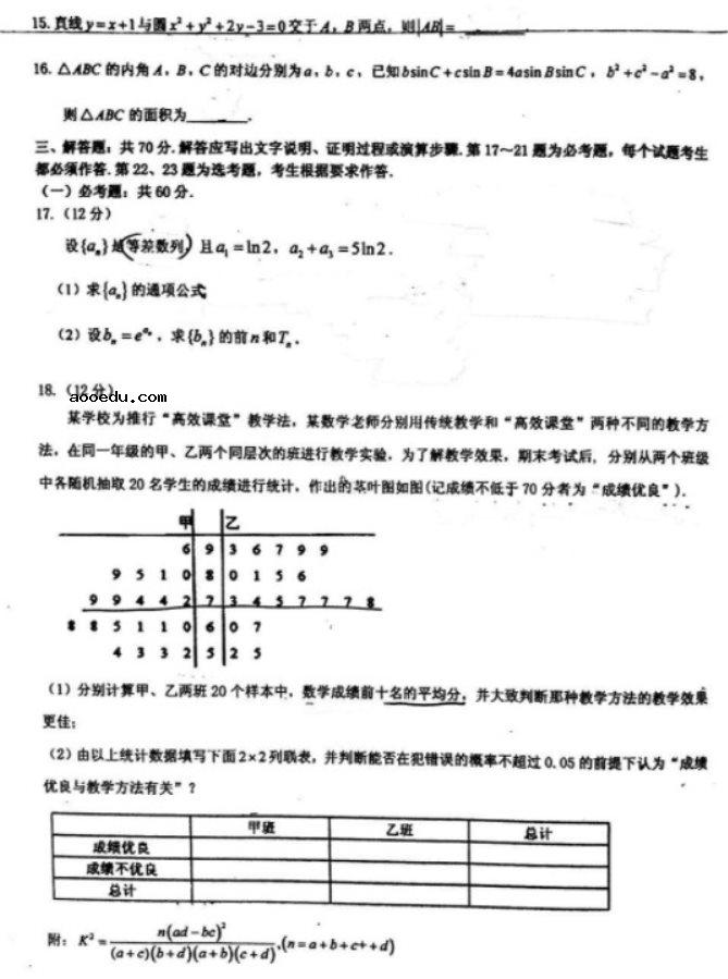 2021广西高考模拟考试数学试题