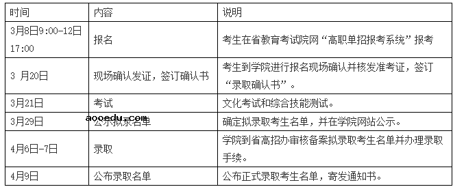 2021年江西陶瓷工艺美术职业技术学院单独招生简章