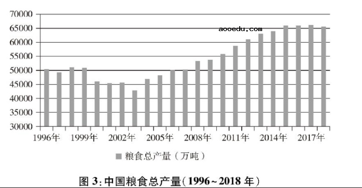 2021年黑龙江高考语文试题【word精校版】