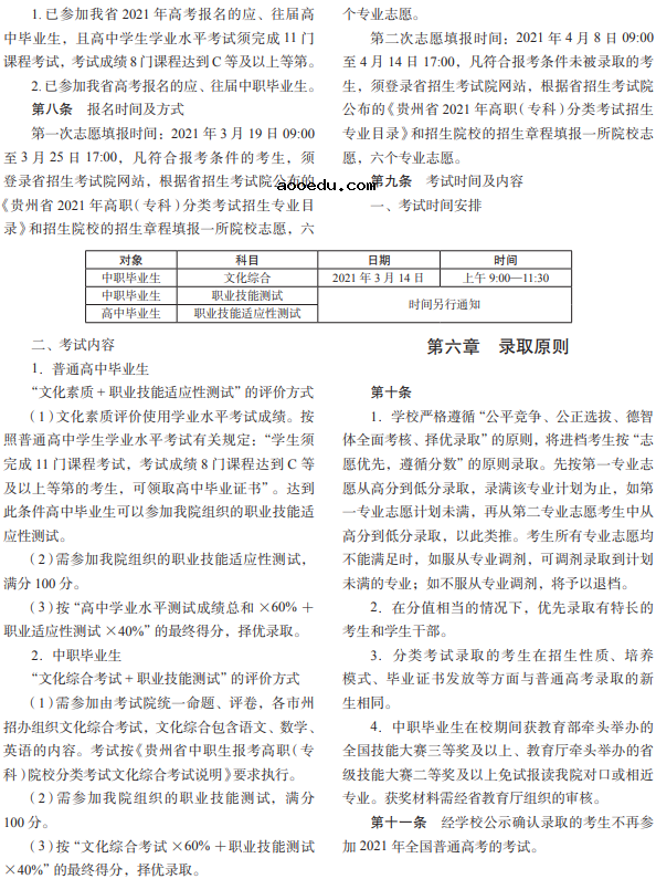 贵州电子信息职业技术学院2021年分类考试招生章程