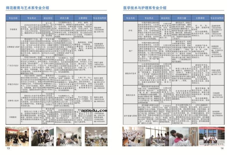 2021莱芜职业技术学院高职单招招生简章