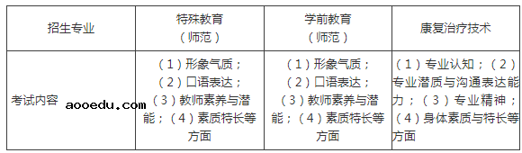 浙江特殊教育职业学院2021年高职提前招生章程