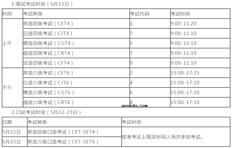 2021年上半年内蒙古四六级考试时间安排