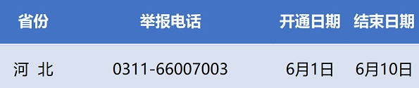 2021年河北高考举报电话