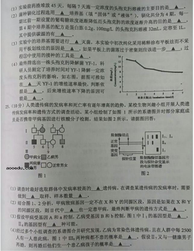 2021江苏高考生物冲刺试题