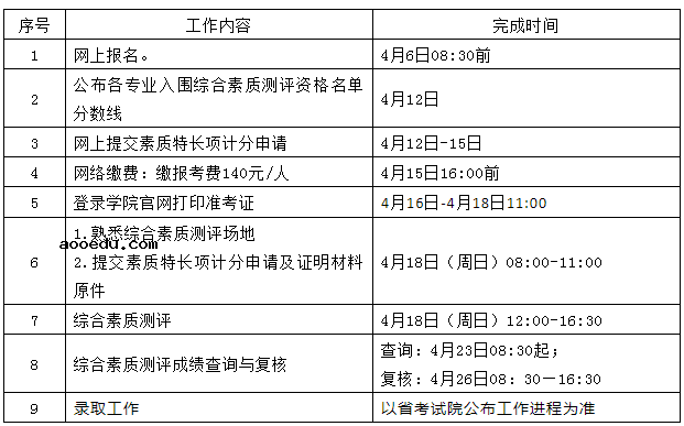 浙江工业职业技术学院2021年高职提前招生章程