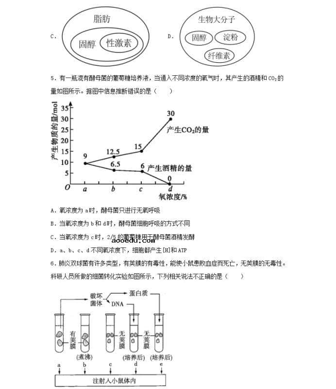 2021北京市高考生物压轴卷及答案解析