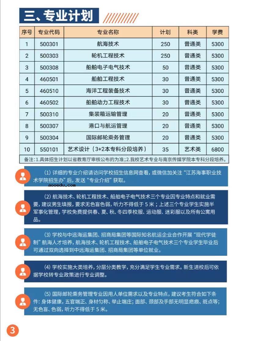 2021年江苏海事职业技术学院提前招生简章