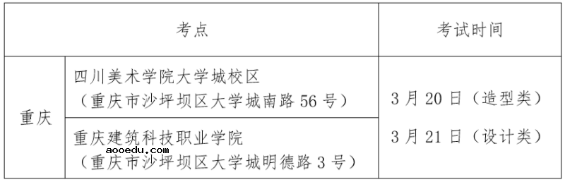 四川美术学院2021年校考重庆考点考试时间