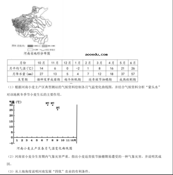 2021年福建新高考地理押题试卷