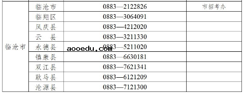 云南省2021年高考举报电话