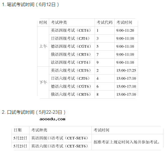 2021年上半年江苏四六级考试时间公布