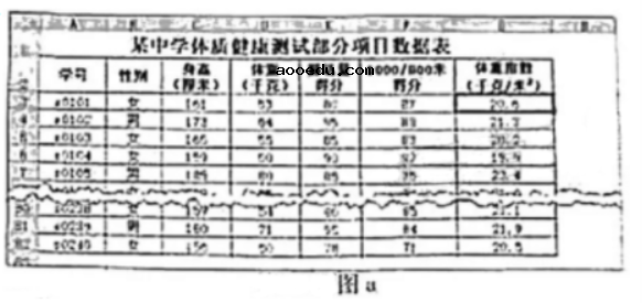 2021年浙江高考技术真题答案解析