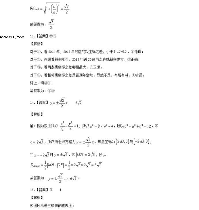 2021北京市高考数学压轴卷及答案解析