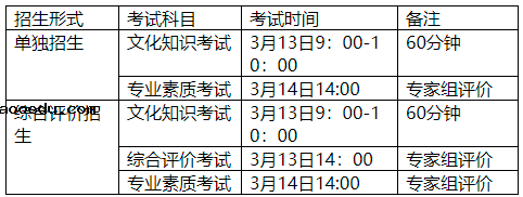 2021淄博师范高等专科学校高职单招招生简章