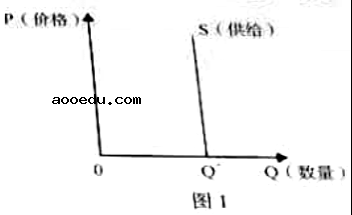 2021年广东高考政治试题【word精校版】