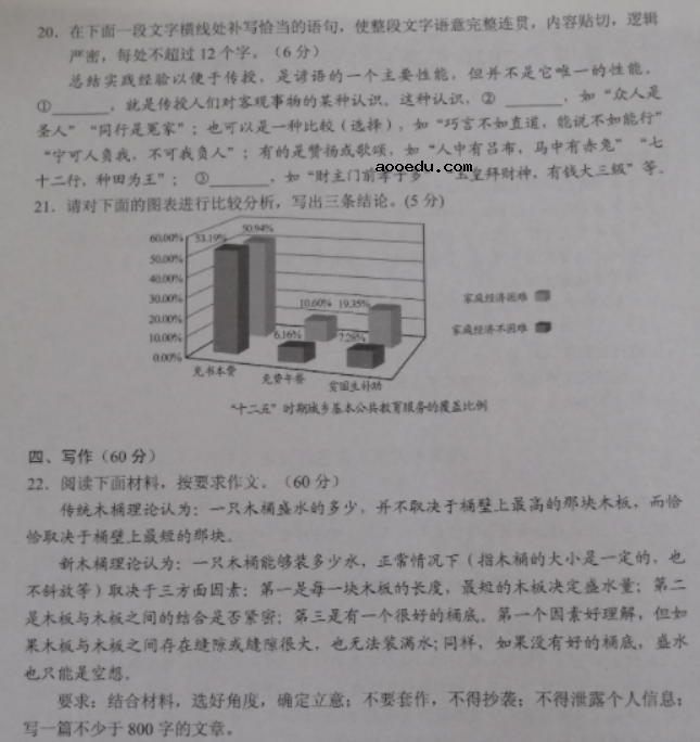 2021年吉林高考语文模拟试题及答案