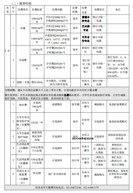 上海应用技术大学迎新系统及网站入口 2021新生入学须知及注意事项