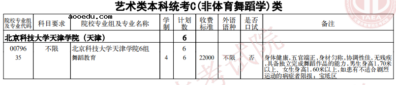 2021天津艺术类本科统考C(非体育舞蹈学)类余缺计划