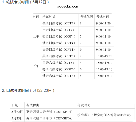 2021年上半年四川四六级考试时间是什么时候