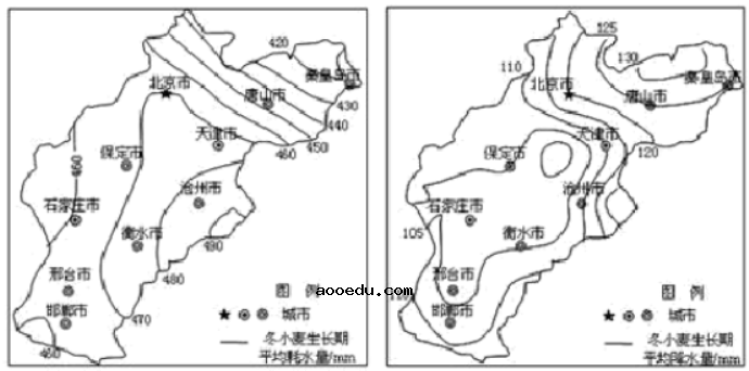 2021年北京新高考地理模拟试卷及答案解析