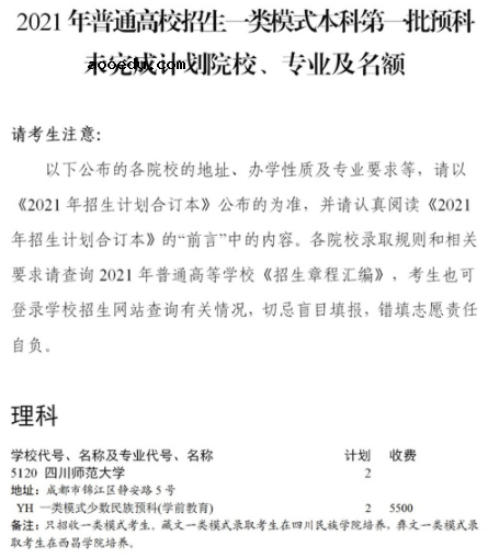 2021四川普通高校一类模式本科第一批预科征集志愿时间及计划