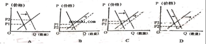 福建省2021政治高考模拟题及答案